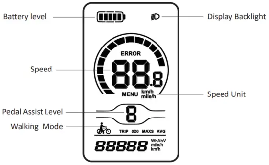 heybike ranger step thru electric bike - Fig 27