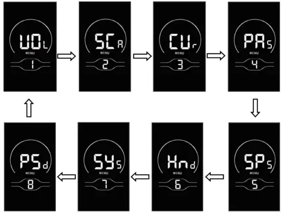 heybike ranger step thru electric bike - Fig 30