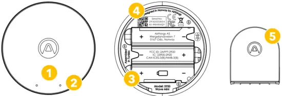 Wave Mini Specifications