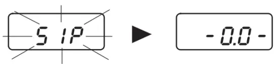MEASUREMENT PROCEDURE