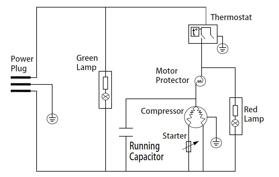 BERG-BD207-Chest-Freezer-fig-3