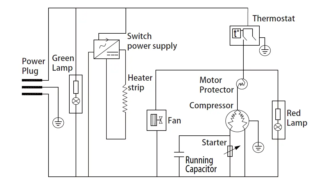 BERG-BD207-Chest-Freezer-fig-4