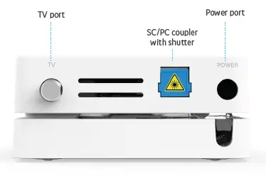 genexis-F2020-FiberTwist-Series-fig-2