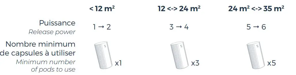FIG 10 DIFFUSION INTENSITY RECOMMENDATION.JPG