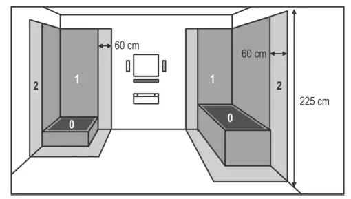 SOMOGYI ELEKTRONIC IPX4 PORTABLE FAN HEATER - fig 3