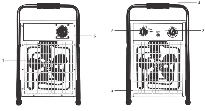 SOMOGYI ELEKTRONIC IPX4 PORTABLE FAN HEATER - fig