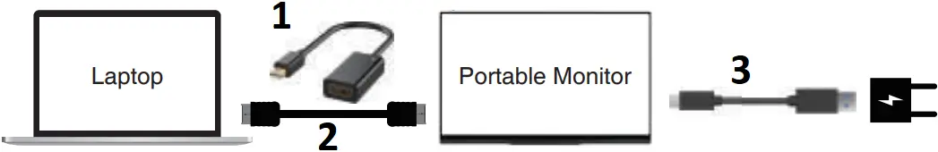 Y156FH7S - Connecting your Monitor 10