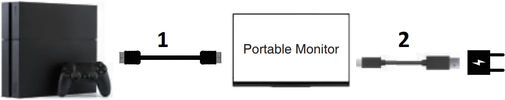 Y156FH7S - Connecting your Monitor 12