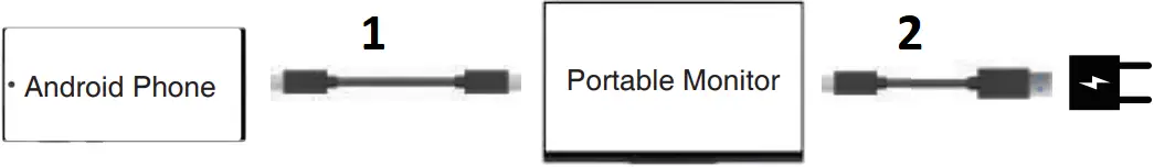 Y156FH7S - Connecting your Monitor 14