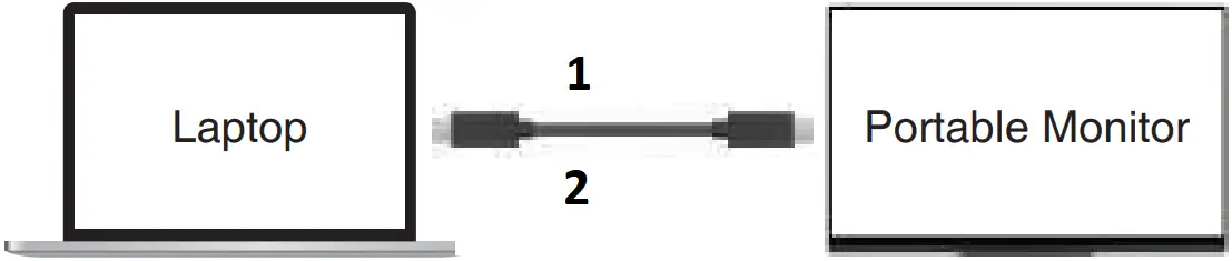 Y156FH7S - Connecting your Monitor 2