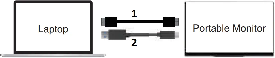 Y156FH7S - Connecting your Monitor 5