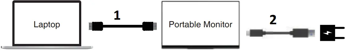 Y156FH7S - Connecting your Monitor 6