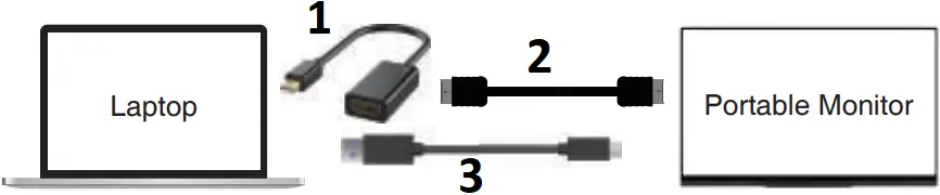 Y156FH7S - Connecting your Monitor 9