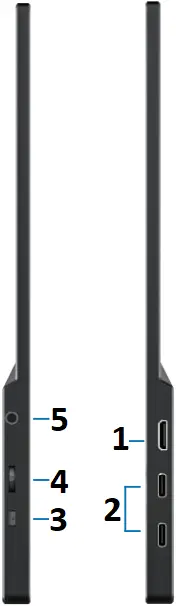 Y156FH7S -dentifying Parts and Controls