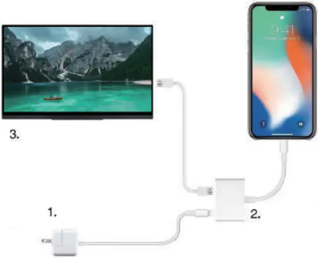 Y156FH7S - iPhone Connection