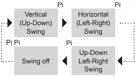 42TVAB036 - AIR FLOW DIRECTION H
