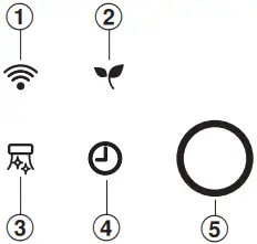 42TVAB036 - INDOOR UNIT DISPLAY