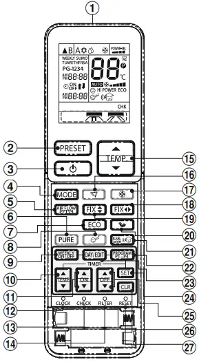 42TVAB036 - REMOTE CONTROL Aa