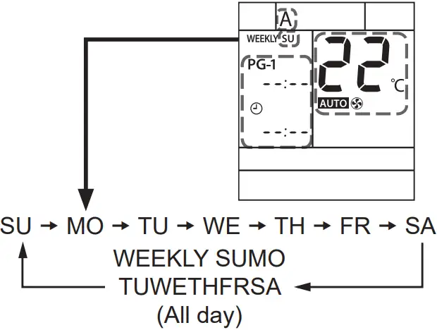 42TVAB036 - WEEKLY TIMER OPERATION 5