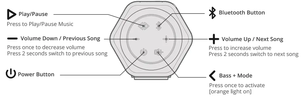 Shenzhen 2AGA6 SOUNDTANK Ultra Performance Bluetooth Speaker - fig 1