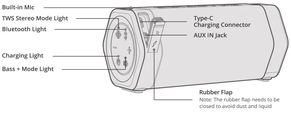 Shenzhen 2AGA6 SOUNDTANK Ultra Performance Bluetooth Speaker - fig 2