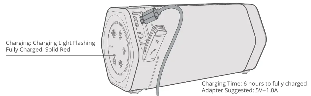 Shenzhen 2AGA6 SOUNDTANK Ultra Performance Bluetooth Speaker - fig 3