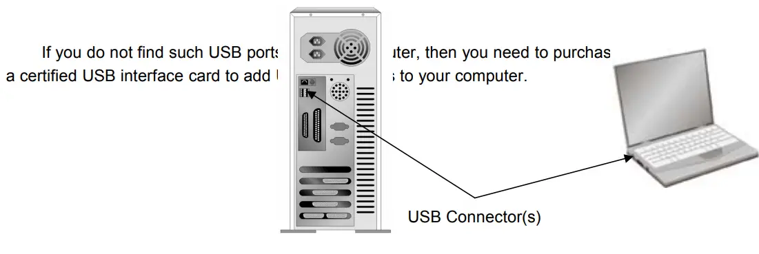 Plustek X200 SecureScan ID Scanner - Hardware