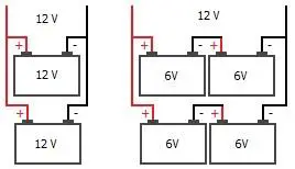 Grape Solar Preconfigured Kits - Battery Connections