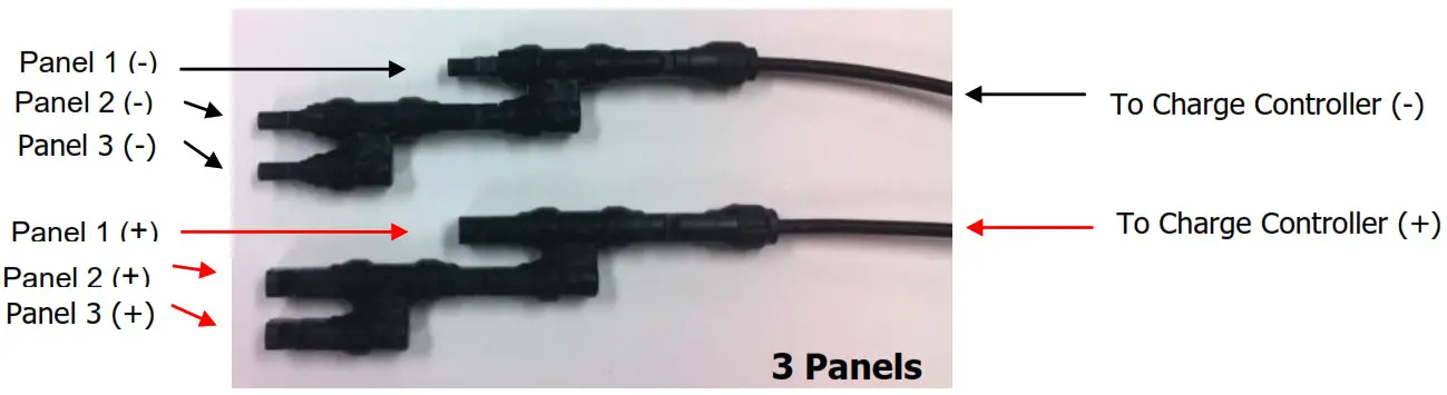 Grape Solar Preconfigured Kits - Connection Panels In Parallel 3