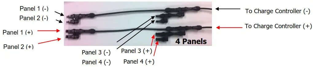 Grape Solar Preconfigured Kits - Connection Panels In Parallel 4