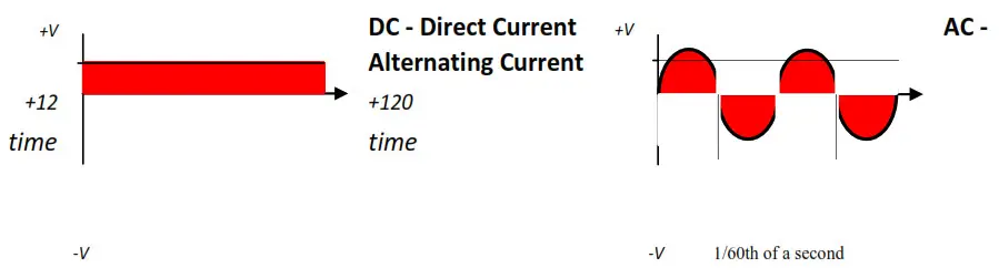 Grape Solar Preconfigured Kits - System Sizing