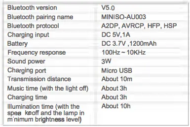 MINISO-AU003-4-In-1-Wireless-Speaker-FIG-2