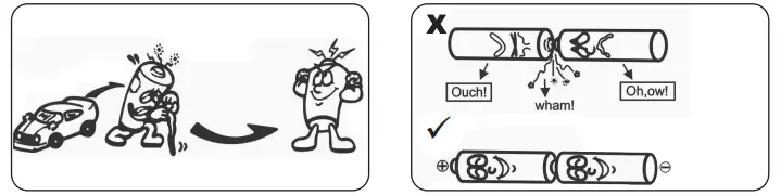 Replace the batteries