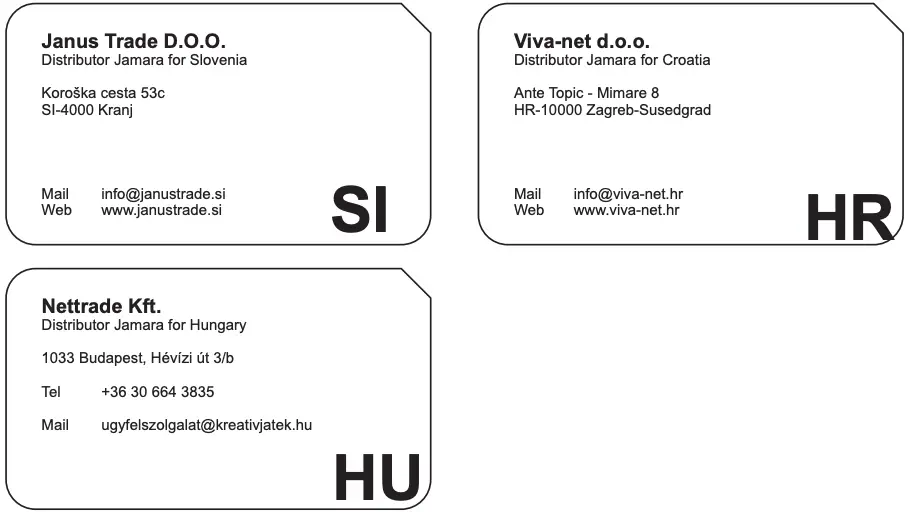 Service centre continued