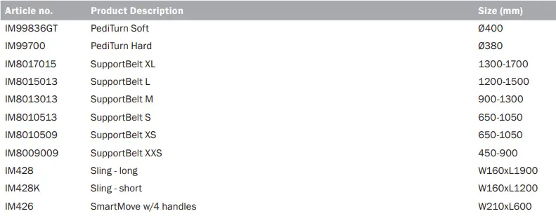 Immedia-imm1016-Butterfly-Transfer-Board-5