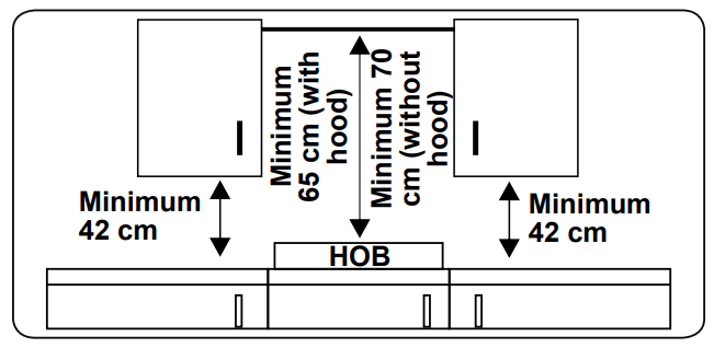 DAEWOO H6VT27L2BG Ceramic Hob Standalone 59x52cm - 01