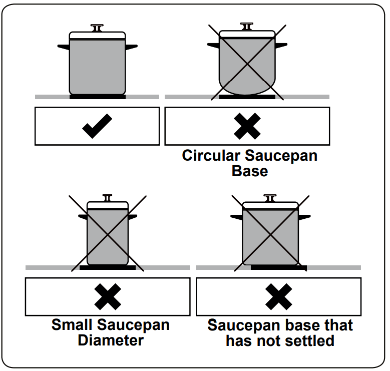 DAEWOO H6VT27L2BG Ceramic Hob Standalone 59x52cm - 16