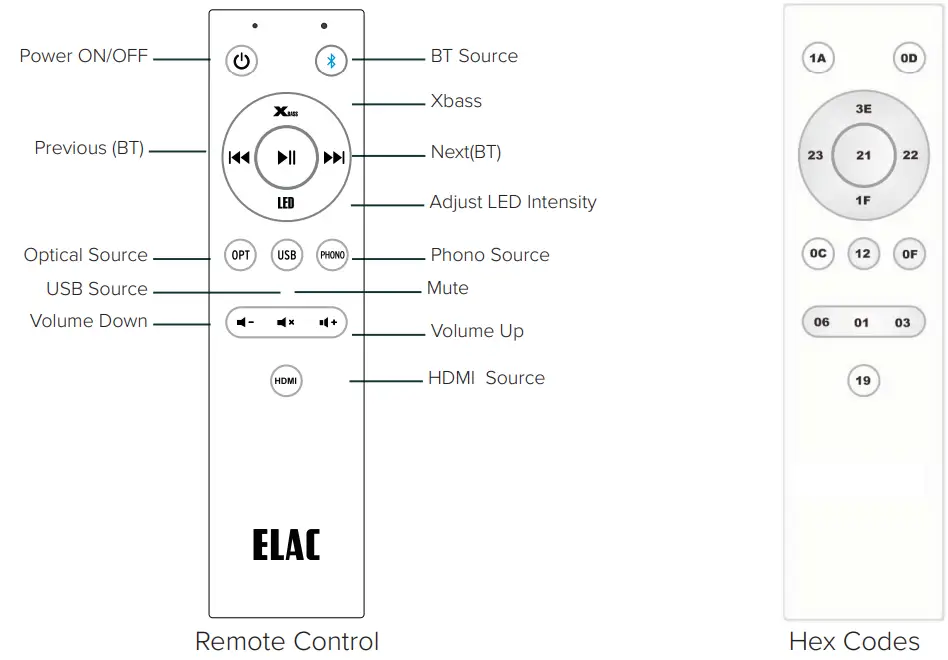 ELAC DCB41 Power Monitor Speaker 10.