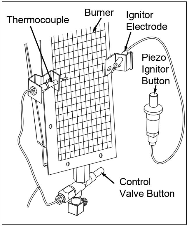 Clarke GRH35 PROPANE GAS HEATER - fig 3