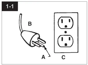 CANAVAC UV612 Utility Vacuum System - ImportantSafetyInstructions 2