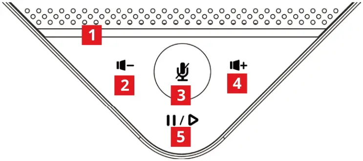 SIIG DKOS11-S1 USB-C Multitask Adapter Conference Speaker C
