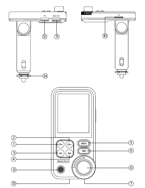 nulaxy-KM30-Car-Bluetooth-FM-Transmitter-fig1