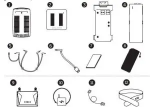 FIG 4 WHAT'S IN THE BOX
