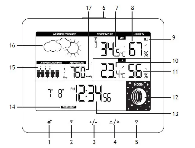 levenhuk-WA10-Discovery-Report-Weather-Station-FIG-1