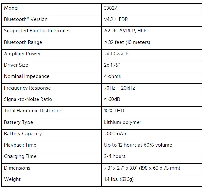 Monoprice-Harmony-Mini-Bluetooth-Wireless-Speaker-fig-3