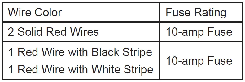 KOHLER-ECH440-Command-Pro-EFI-Engine-fig-5