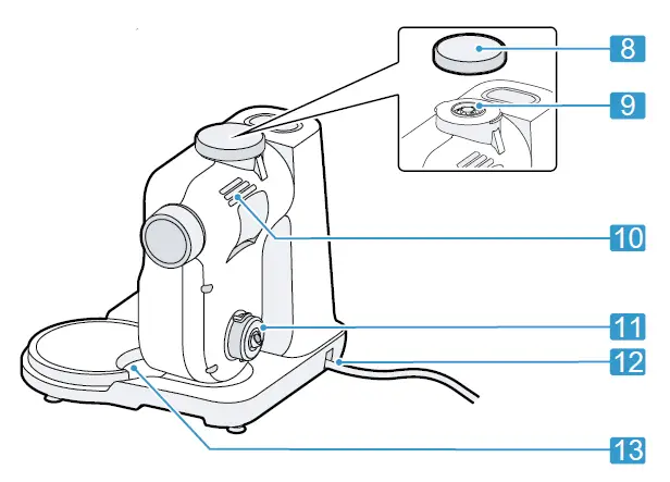 BOSCH-MUM-Series-MUMS2EW00-Food-Processor-02