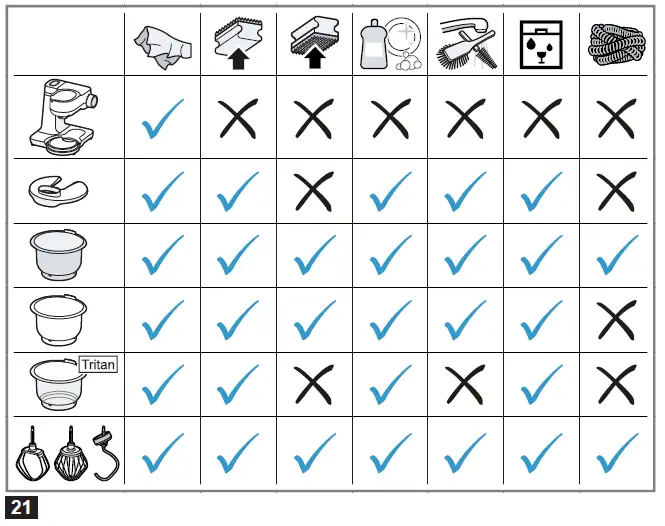 BOSCH-MUM-Series-MUMS2EW00-Food-Processor-08