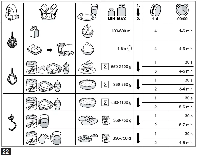BOSCH-MUM-Series-MUMS2EW00-Food-Processor-09