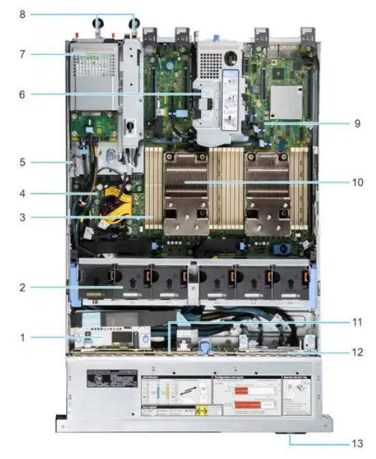 aVIGILON NVR5 STD 2NDCPU Standard 2nd CPU Kit - with dust cover